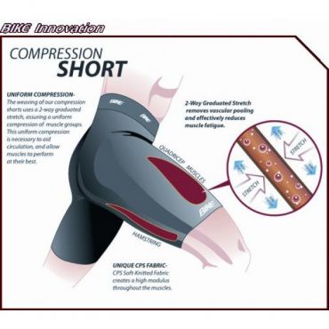 Shorts con protección para adductores Bike H.I.T